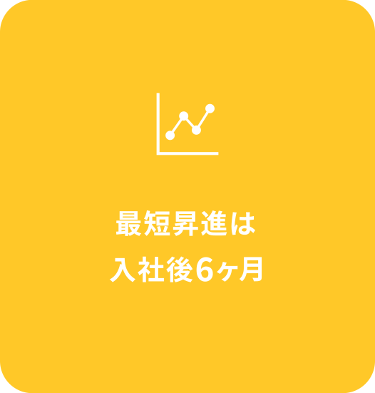 最短昇進は入社後6か月